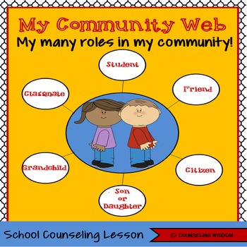 community roles important activity identifying web