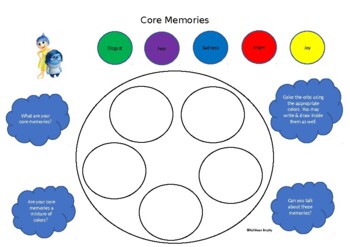 Preview of My Core Memories (Inside Out Companion)