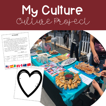 Preview of Culture Project