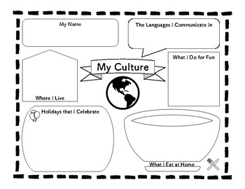 My Culture Worksheet - All About my culture - Beginning of the year