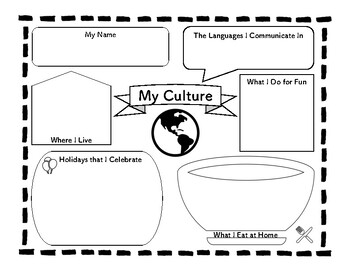 Preview of My Culture Worksheet - All About my culture - Beginning of the year activity