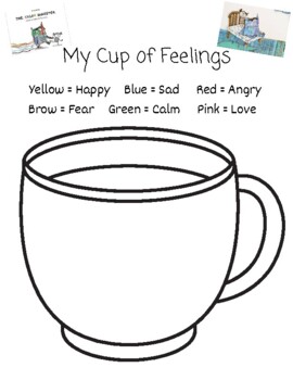 My emotional cup