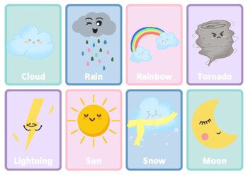Preview of Weather Flashcards