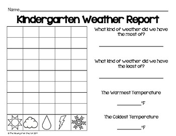 My Daily Weather Journal by The Kindergarten Creator | TpT