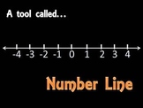 My Darlin' Number Line (The Number line song)