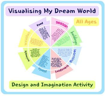 Preview of My Dream World: Creative Thinking Activity