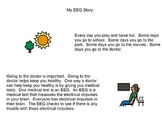 My EEG Story