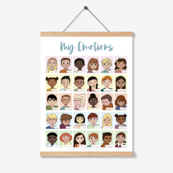 emotions poster printable