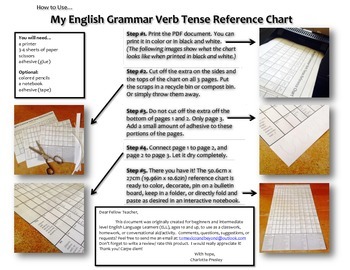 Preview of My English Grammar Verb Tense Reference Chart