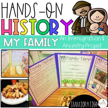 Preview of Hands-On History | My Family | An Immigration Project-Based Learning Experience