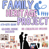 My Family Heritage | Discover your family's history and culture!