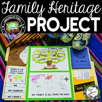 Preview of My Family Heritage Lapbook Project