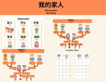 Preview of My Family - Mandarin Teaching Materials with Pinyin and English Translation