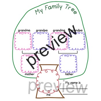 My Family Tree by Catherine S | TPT