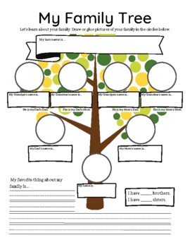 My Family Tree by Emily Tee | TPT