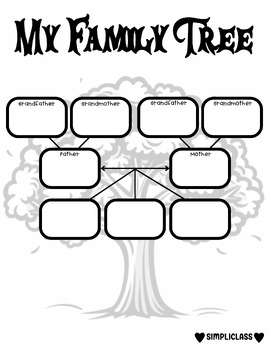My Family Tree Project by SIMPLICLASS | TPT