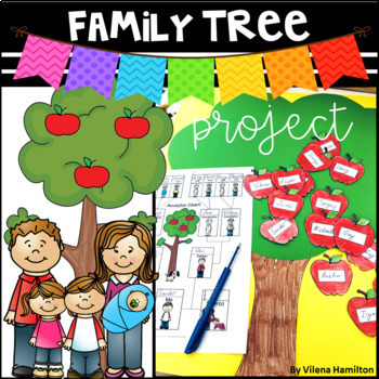 Preview of Family Tree Project. Digital & Printable