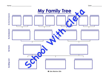 Family Trees with Three or More Generations