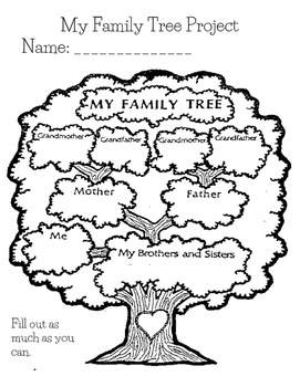 Family tree sketch for your design Royalty Free Vector Image
