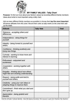 Preview of Tally Chart: My Family Values - Maths - Research - Social Studies