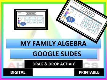 Preview of My Family's Algebra - Editable