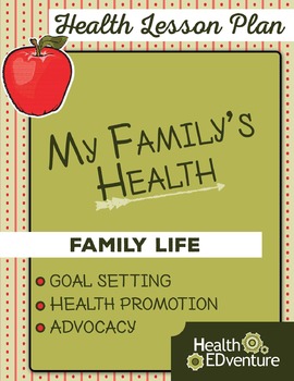 Preview of My Family's Health - Lesson Plan