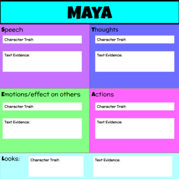 my favorite chaperone maya character traits