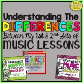 My First and Second Sets of Music Lessons (Understanding t