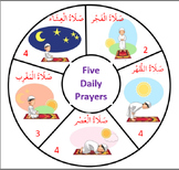 My Five Daily Islamic Prayers Wheel