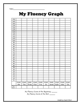 My Fluency Graph by Coach Cheri | TPT