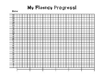 Fluency Progress Chart