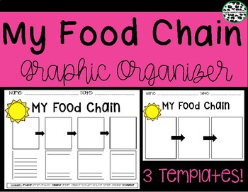 Preview of My Food Chain Graphic Organizer Template