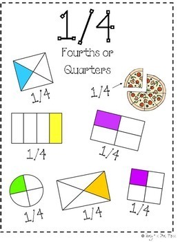 quarters fractions
