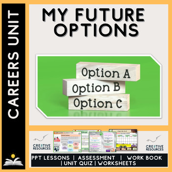 Preview of My Future Options - Middle School Careers Unit