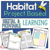 Project Based Learning Habitat Activities | Ecosystem Project