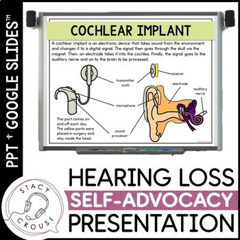 Preview of Deaf Education Self Advocacy Presentation Hearing Aids Cochlear Implants DHH