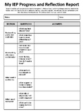 My IEP Progress and Reflection Report - Self-Assessment Form