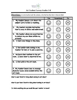 Fundamental Operations on Integers - A Plus Topper