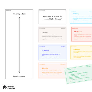 Preview of My Learning Priorities — Interactive Activity Based on Spiral Dynamics!