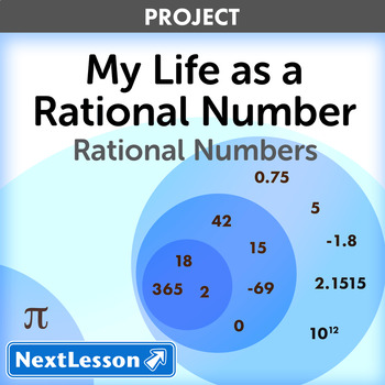 Preview of My Life As A Rational Number - Projects & PBL
