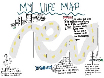 life road map assignment