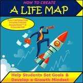 My Life Map - Goal Setting & A Growth Mindset