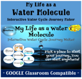 My Life as a Water Molecule - INTERACTIVE Water Molecule J