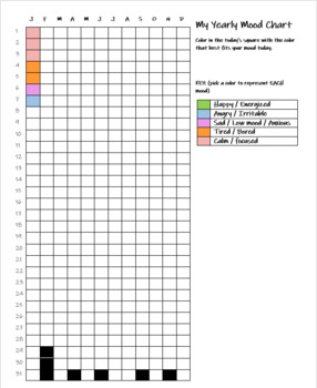 Preview of Emotional Regulation Tool (Yearly Mood Tracker)