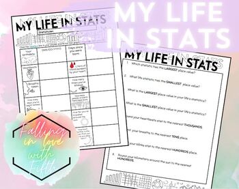 Preview of My Life in Stats- Data about YOU!