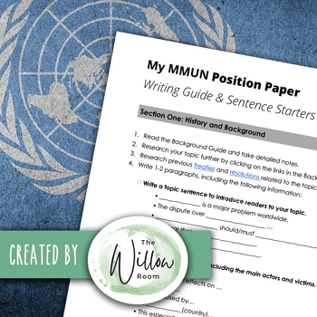 Preview of My MMUN Position Paper Support