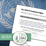 My MMUN Position Paper Support