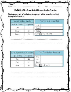 Preview of My Math - 3rd Grade - Chapter 12 - Represent and Interpret Data Worksheets