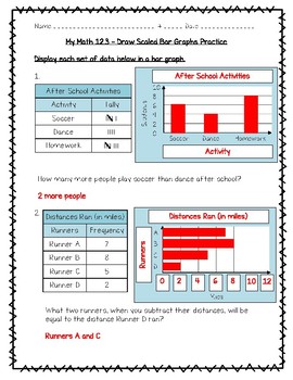 My Math - 3rd Grade - Chapter 12 - Represent and Interpret Data Worksheets