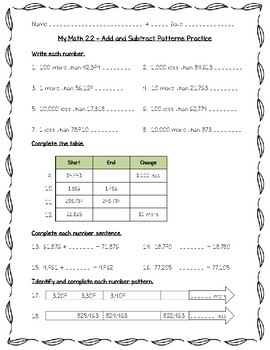 fourth grade addition and subtraction worksheets teaching resources tpt
